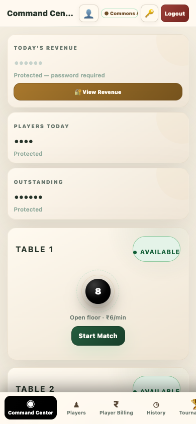 Floor Staff Mobile Responsive Dashboard on 390px Viewport