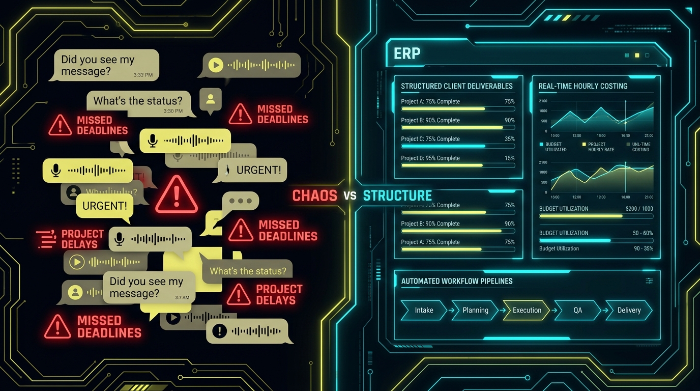 WhatsApp Management Chaos vs Structured Agency ERP Dashboard